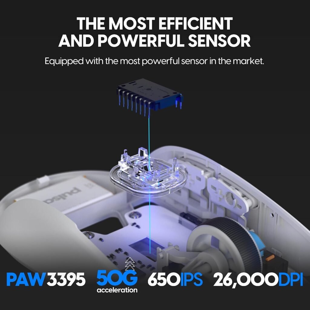 Pulsar Gaming Gears X2 v2 Wireless Gaming Mouse, Medium, White | Ultra Lightweight 1.87 oz (53 g), Symmetrical, Optical Switch, 2.4 Ghz ms, DPI, PAW3395 Sensor