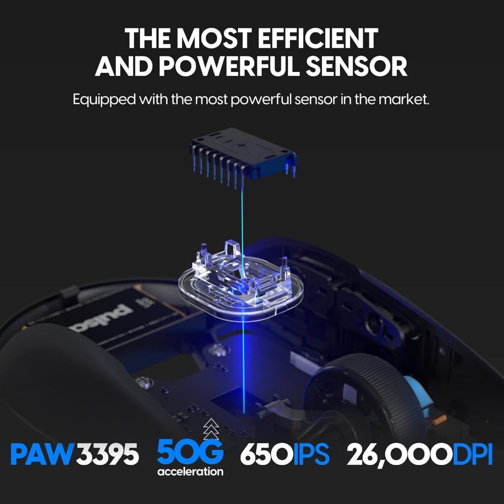 Pulsar Gaming Gears X2 v2 Wireless Gaming Mouse, Mini, Black | Ultra Lightweight 1.80 oz (51 g), Symmetrical, Optical Switch, 2.4 Ghz ms, DPI, PAW3395 Sensor Pulsar Gaming Gears X2 v2 Wireless Gaming Mouse, Mini, Black | Ultra Lightweight 1.80 oz (51 g), Symmetrical, Optical Switch, 2.4 Ghz ms, DPI, PAW3395 Sensor