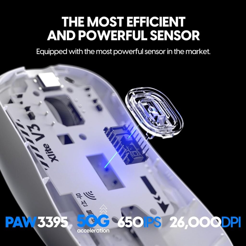 Pulsar Gaming Gears - Xlite V3 mini Wireless Gaming Mouse, Ultra Lightweight 1.83 oz (52 g), Ergonomic, Optical Switches, PAW3395 Optical Sensor (Mini, Wireless, White) (Renewed)