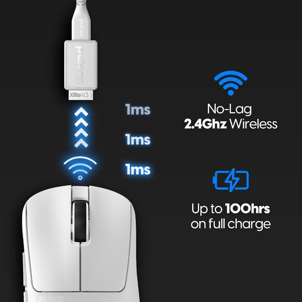 Pulsar Gaming Gears - Xlite V3 mini Wireless Gaming Mouse, Ultra Lightweight 1.83 oz (52 g), Ergonomic, Optical Switches, PAW3395 Optical Sensor (Mini, Wireless, White) (Renewed)