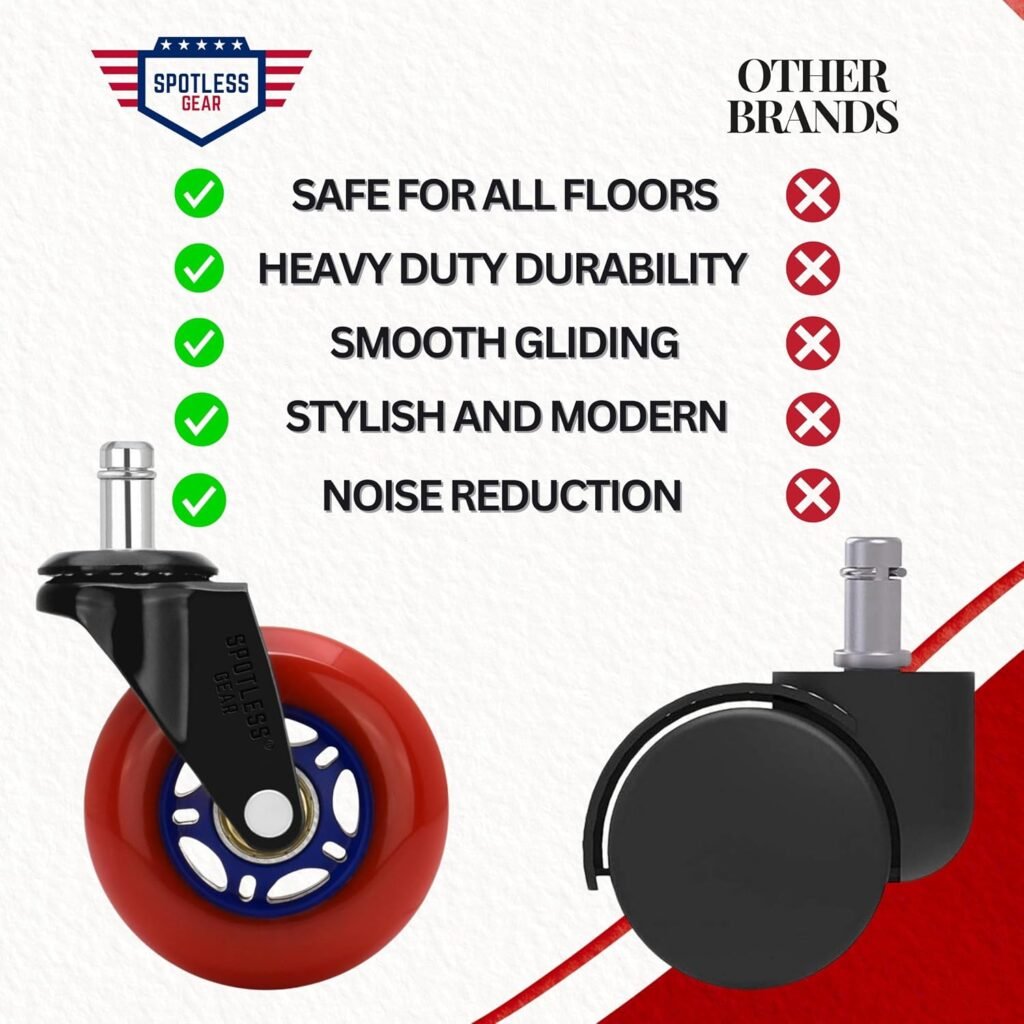 Roller blade Office Chair Wheels for Gaming Chair, inch Replacement Rubber Casters for Hardwood Floors  Carpet, Ultra Smooth  Quiet Heavy Duty Desk Chair Wheels, Set of (Red Blaze)